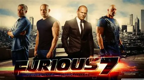فيلم Furious Seven 2015 مترجم